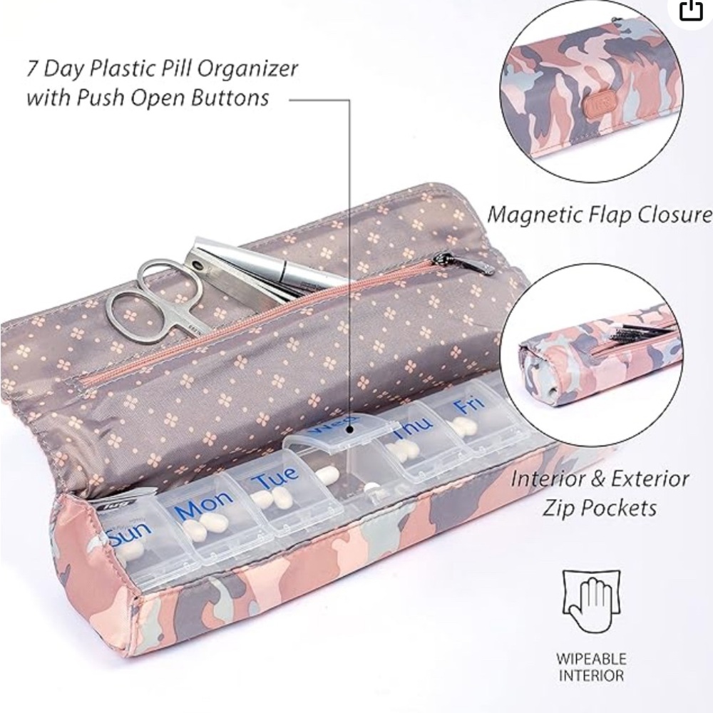 NWT 2 Lug Choo Choo Pill Organizers